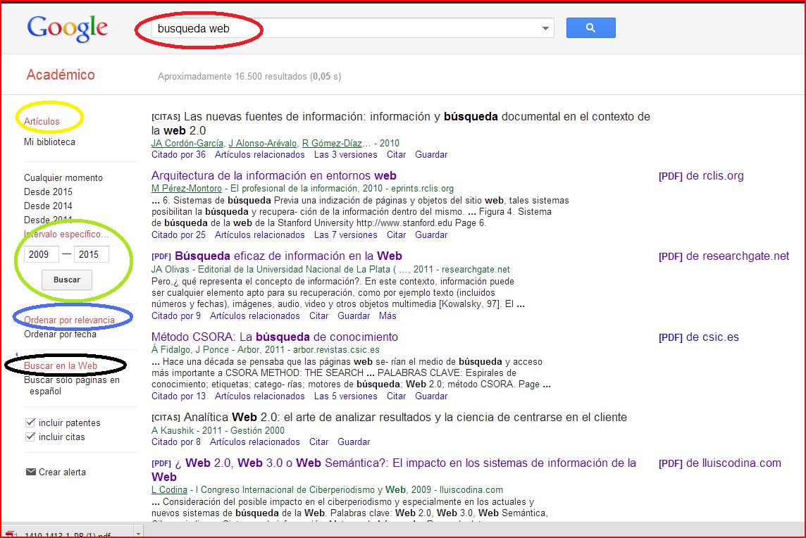 Busqueda realizada utilizando https://scholar.google.es
