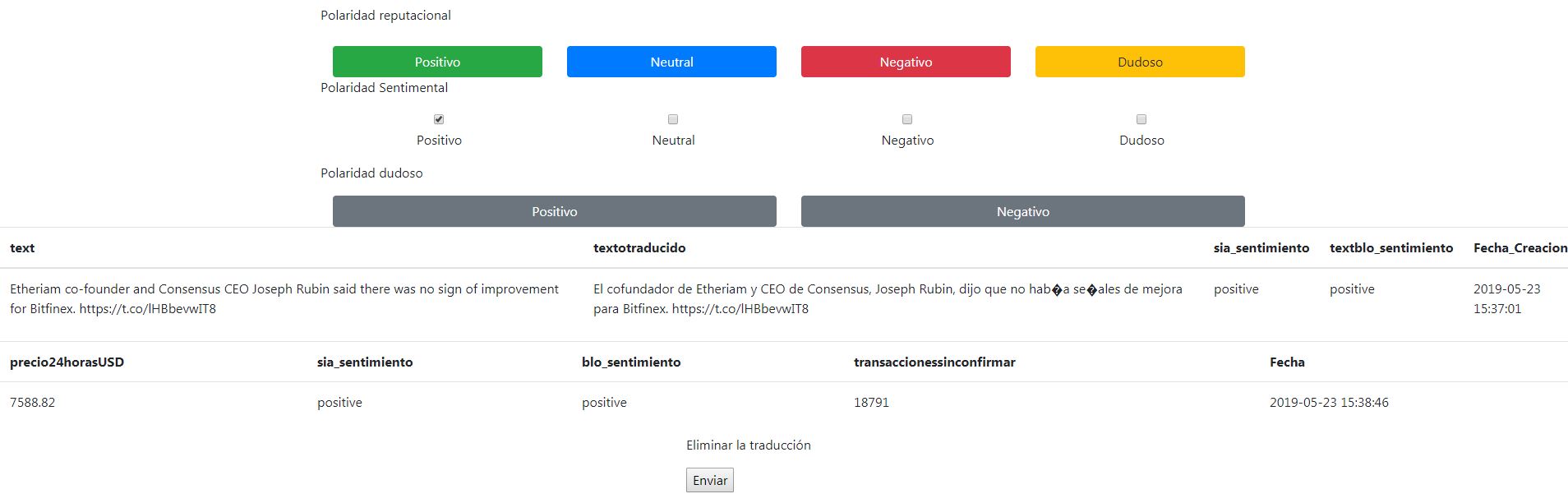 Interfaz gráfica web de etiquetado
