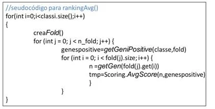 pseudocódigo RankingAvg