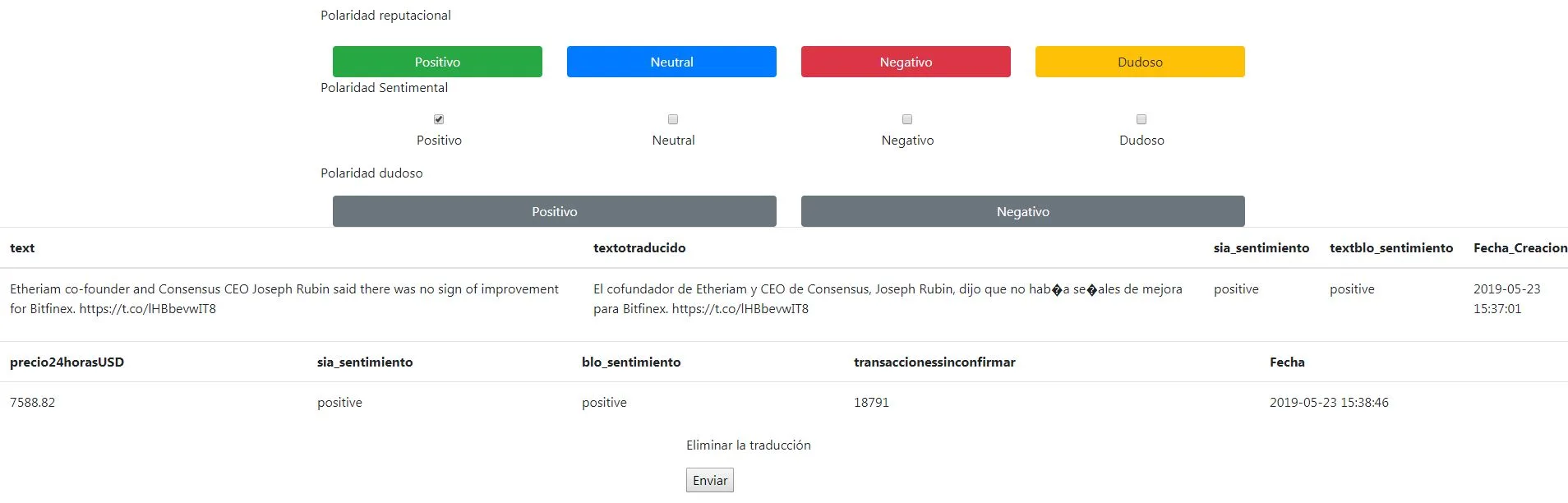 Interfaz gráfica web de etiquetado