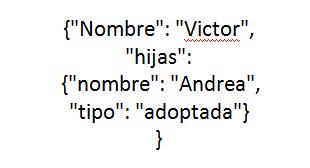 Documento JSON creado en java que correspondería a la información
       proporcionada en el enunciado