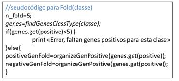 pseudocódigo validación cruzada